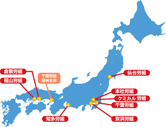 JFEスチール労連の組織構成